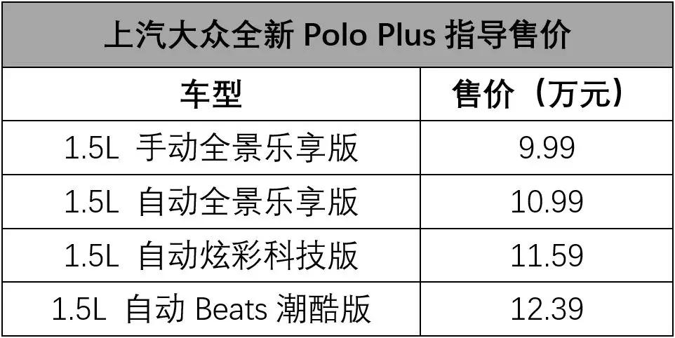 成都Polo最新报价，驾驭变化，自信启程，励志之旅正式开启！