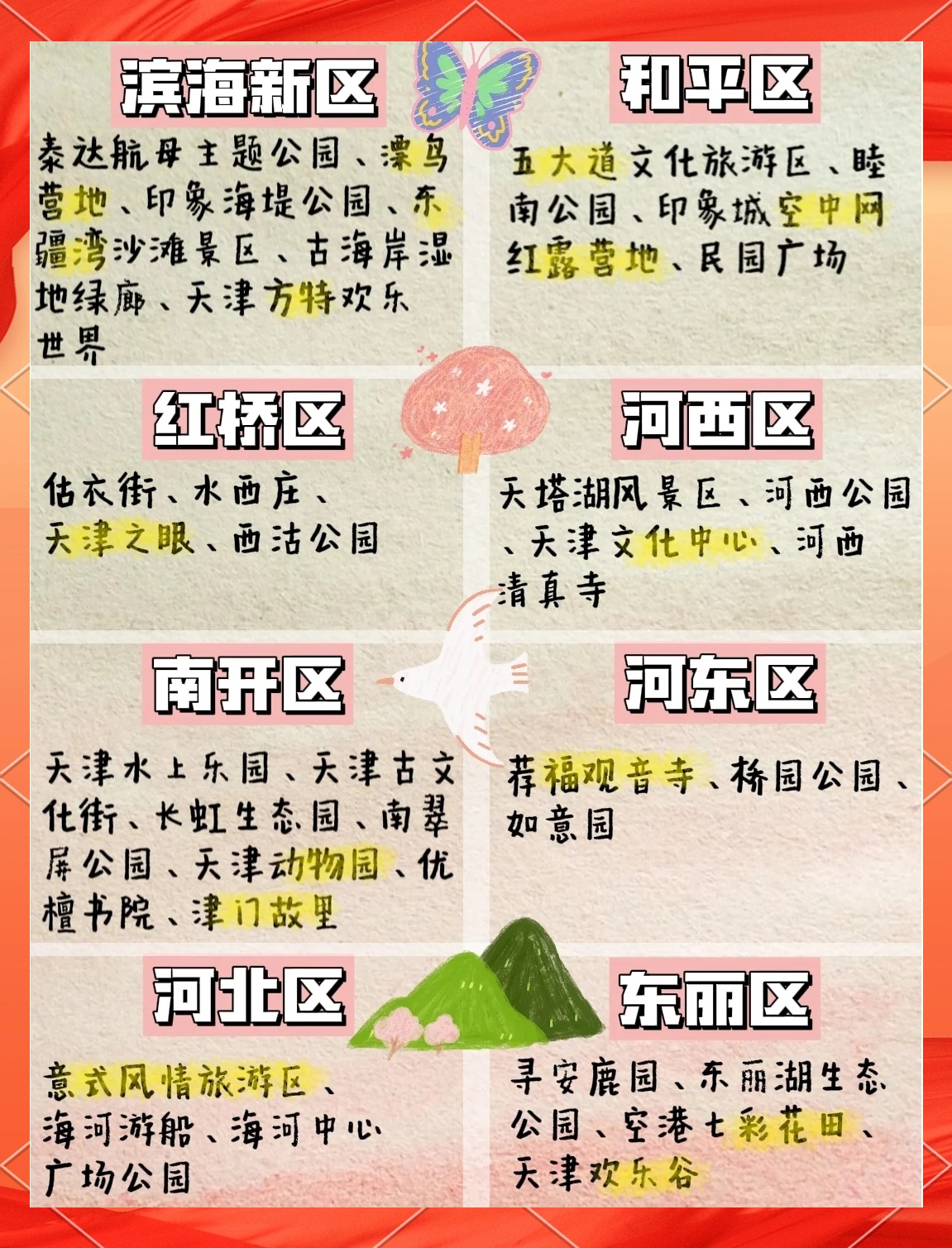 天津最新钓鱼点，科技垂钓引领智能生活新篇章