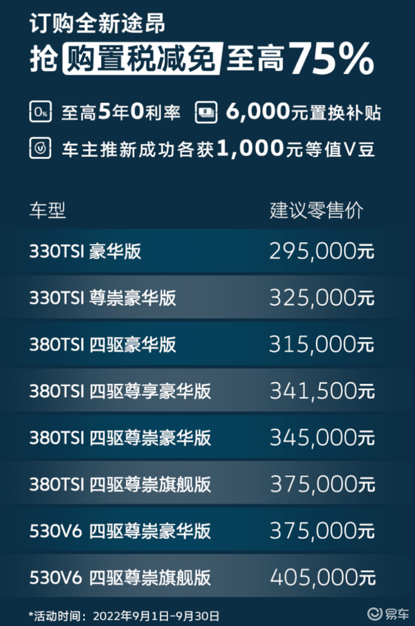 易车网2025最新报价，引领汽车市场风向标，全方位呈现最新汽车资讯