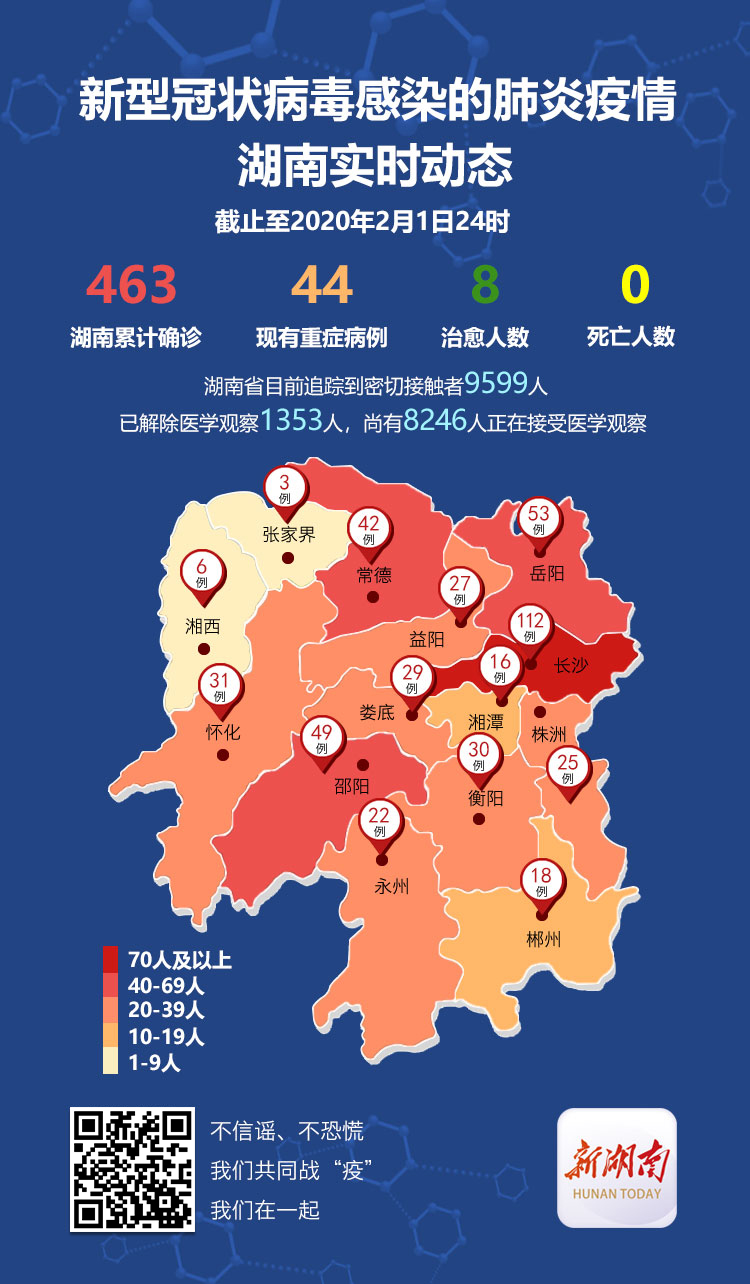 湖南最新病例与温馨日常趣事分享