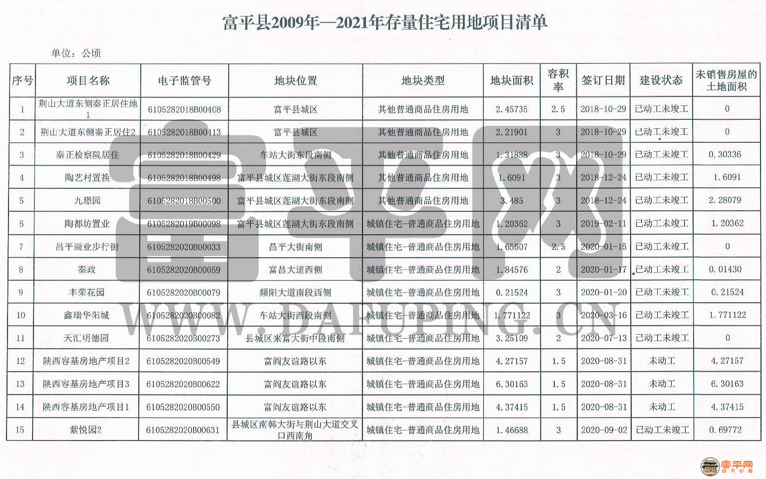 富平最新消费概览,时尚、文化与生活的交汇点