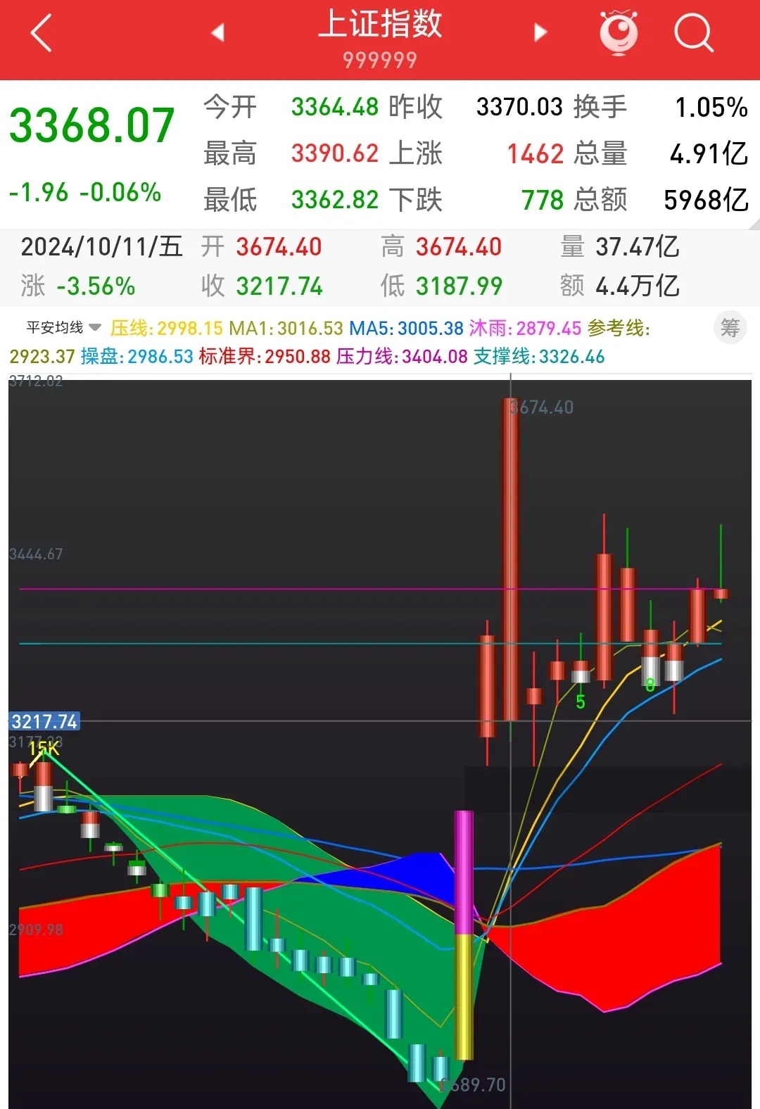 最新拐点时间揭秘，小巷深处的隐藏宝藏探索