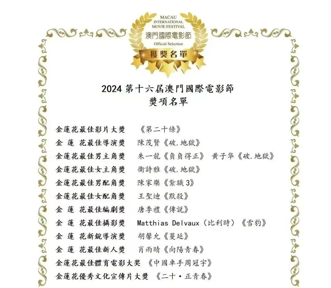最新电影奖项及其背后的感人故事