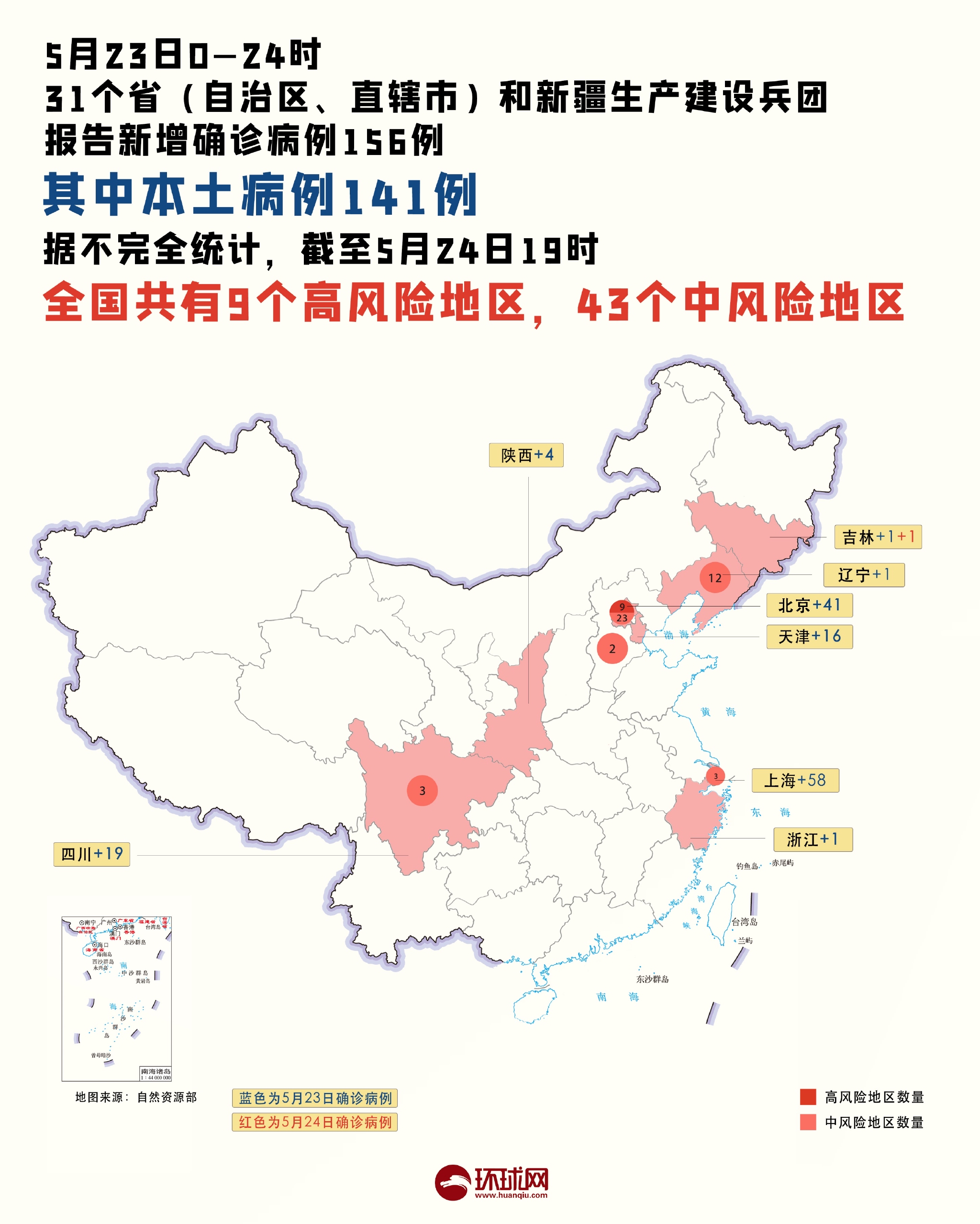 中国最新疫情实时更新消息概况