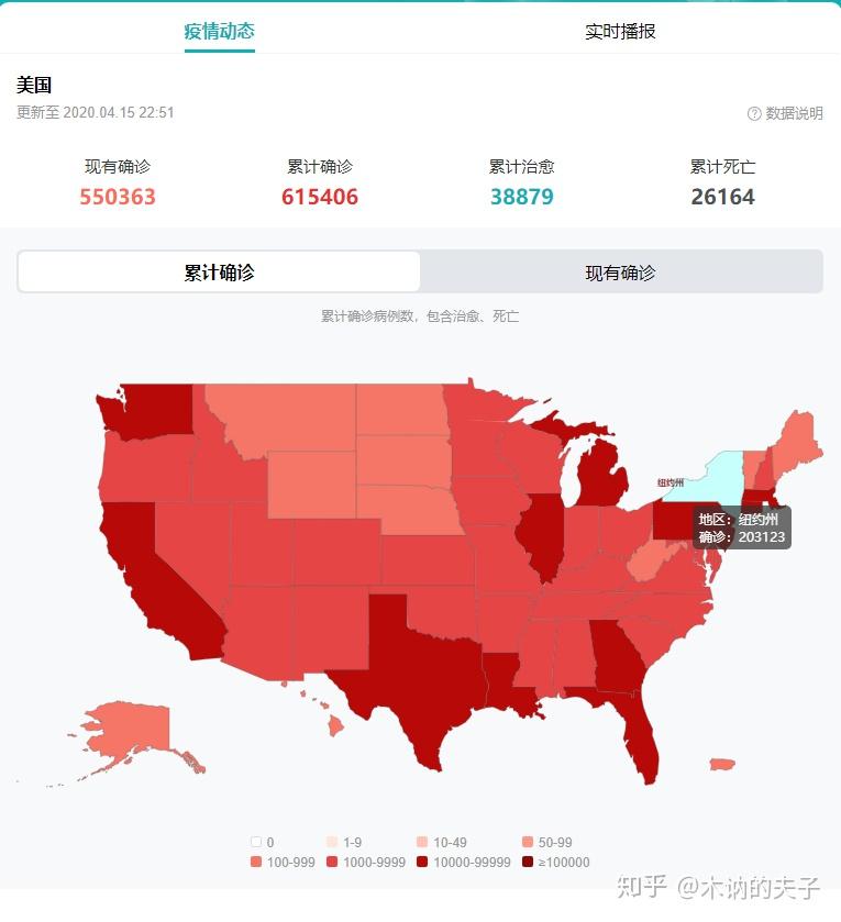 美国疫情最新动态,变化中的学习,塑造自信与成就的力量