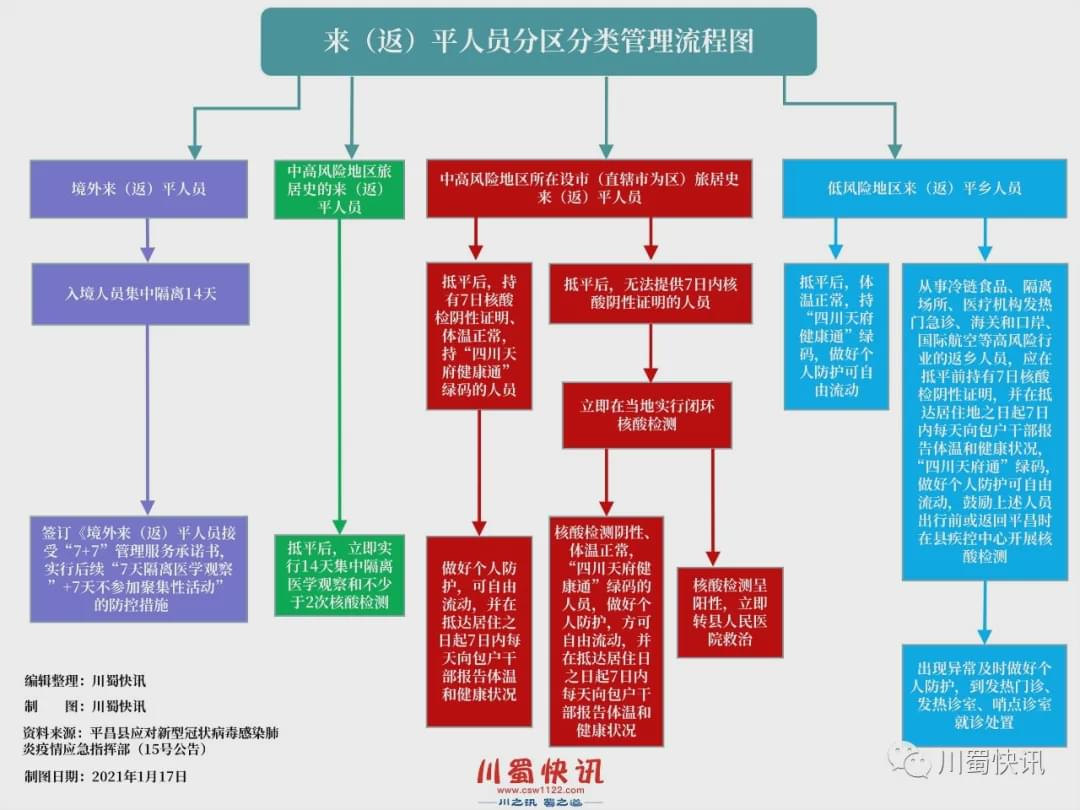 平昌最新疫情现状与各方观点审视