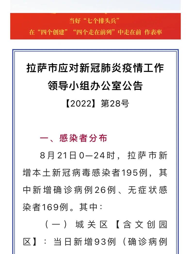 拉萨最新疫情情况更新