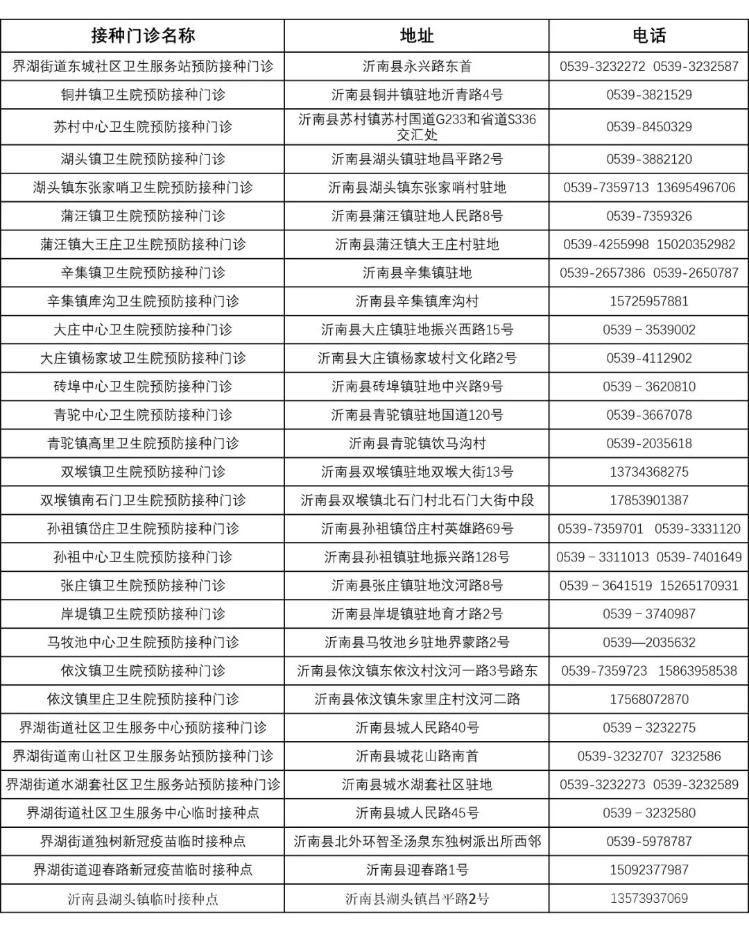 沂南最新疫情下的温馨日常纪实