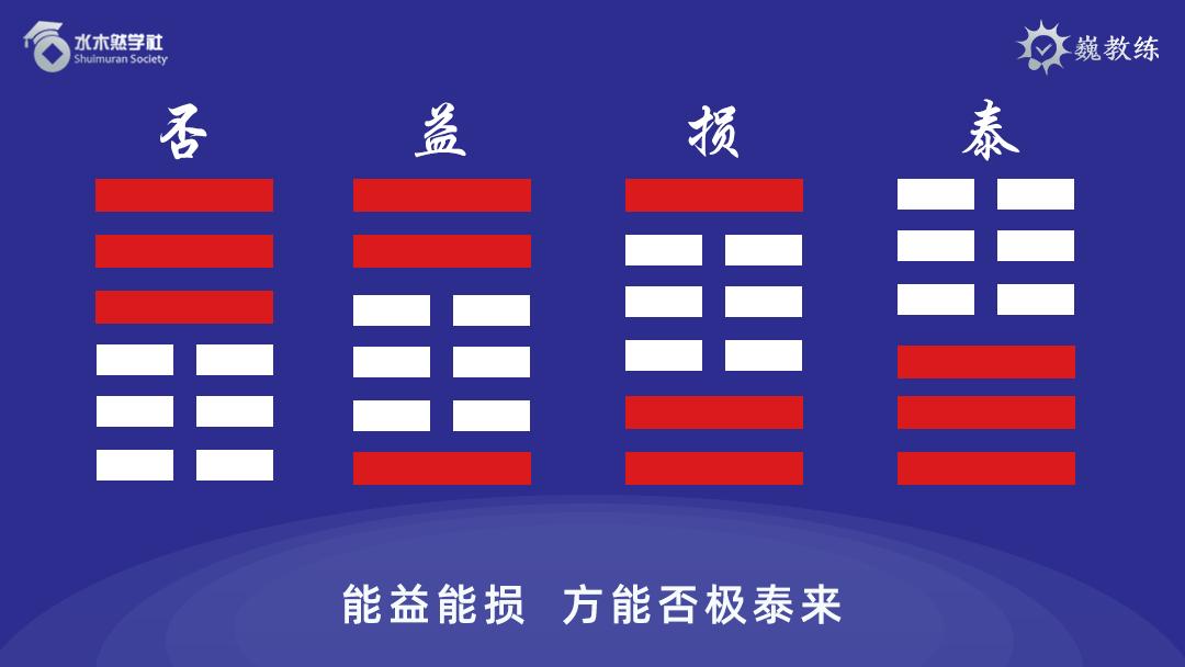 疫情下的自然美景探险之旅，心灵的洗涤与重启易经最新解读