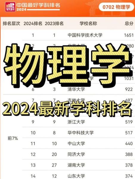 QS最新物理探索，前沿科学的革新之路