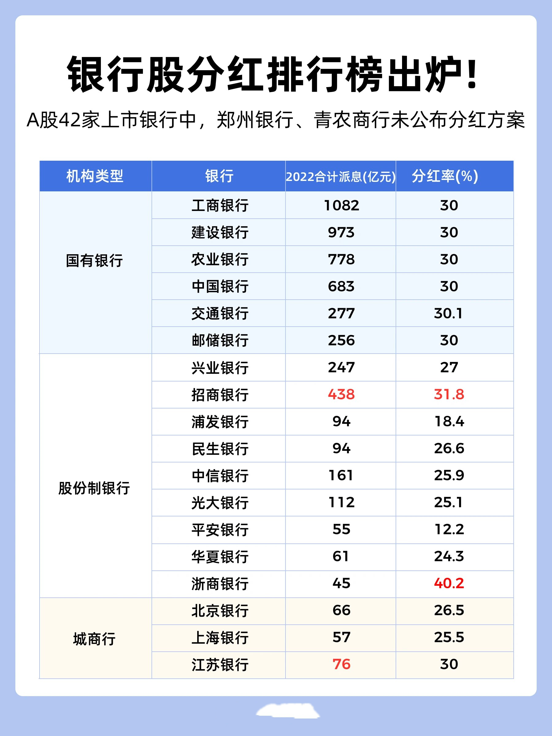 运动场馆灯具 第78页