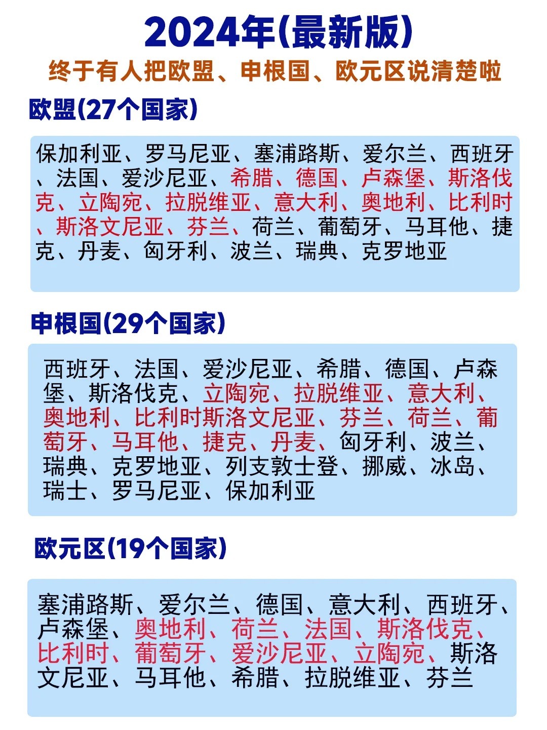最新24国，变化、学习与自信的力量驱动下的探索之旅