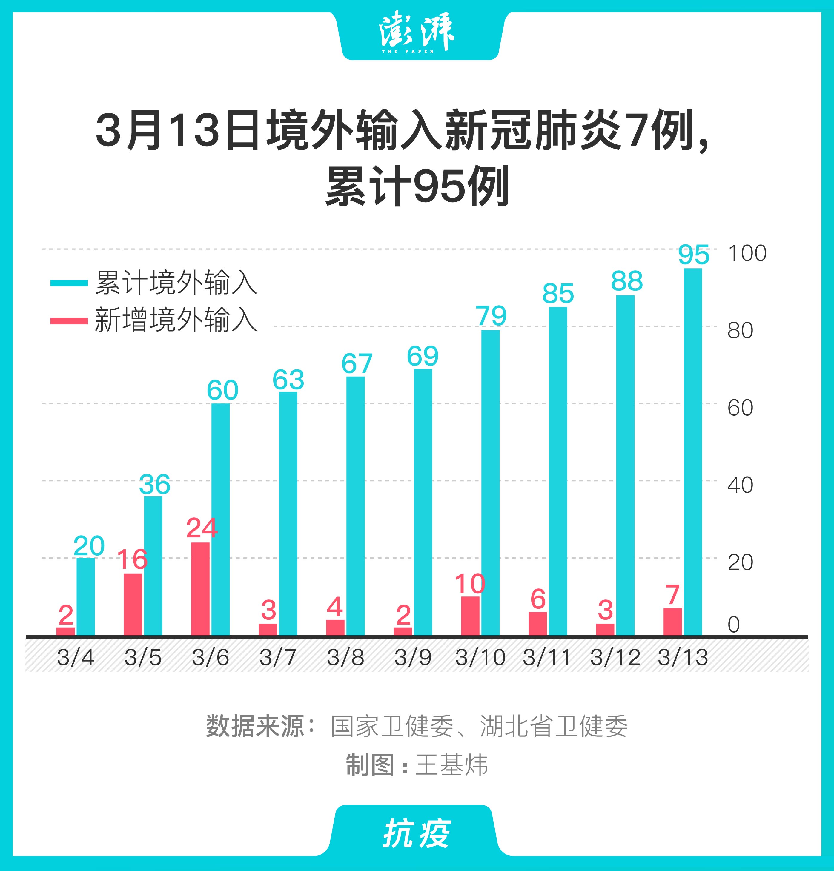 全球最新肺炎数据概览，疫情分析与应对策略探讨