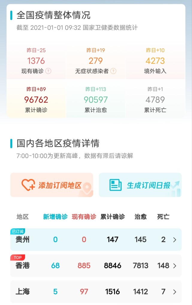 疫情最新科技利器，智能防护先锋引领时代变革