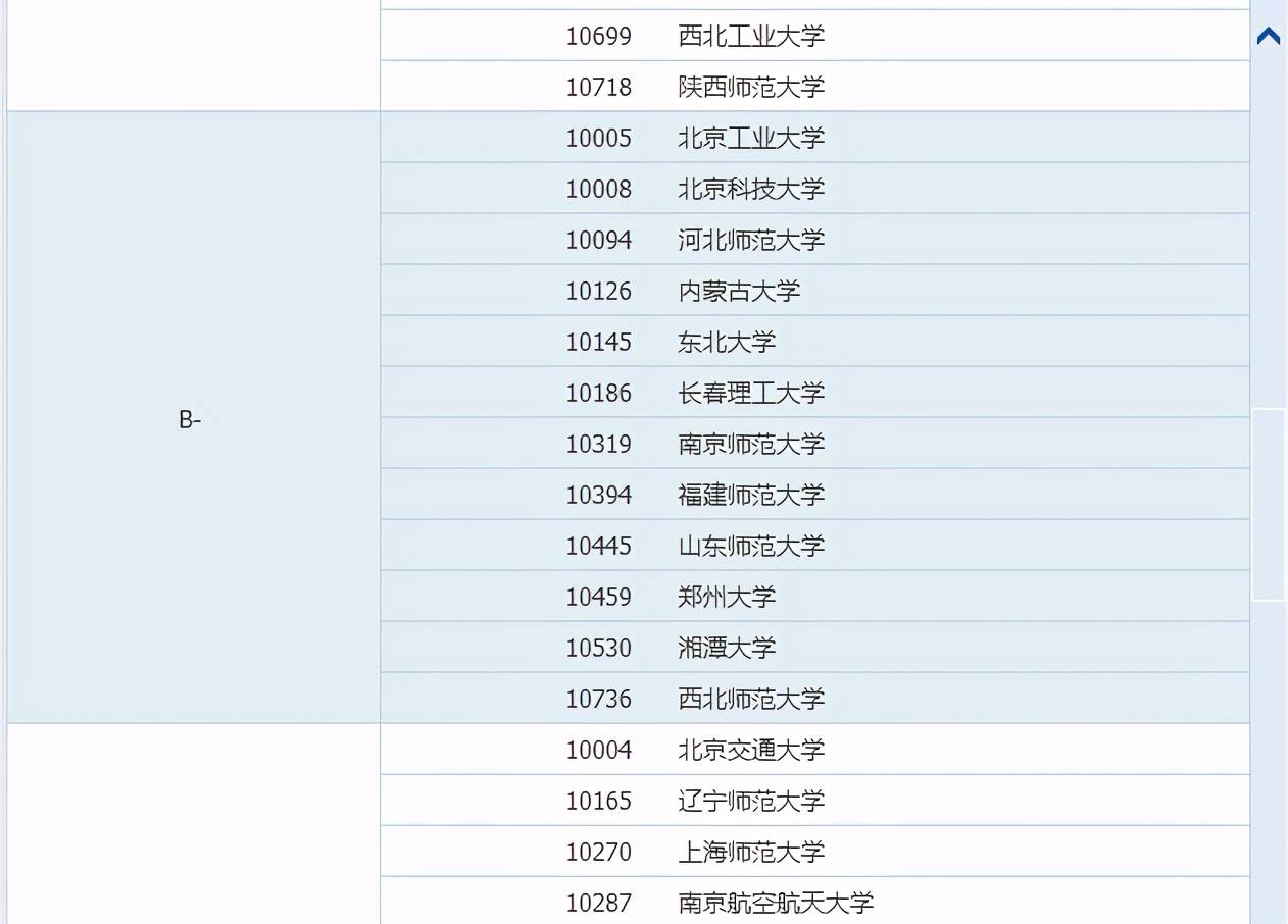 物理最新评估，探索自然美景的轻松之旅启程