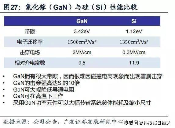 镓测评最新揭秘,探索神秘金属世界的奥秘✨