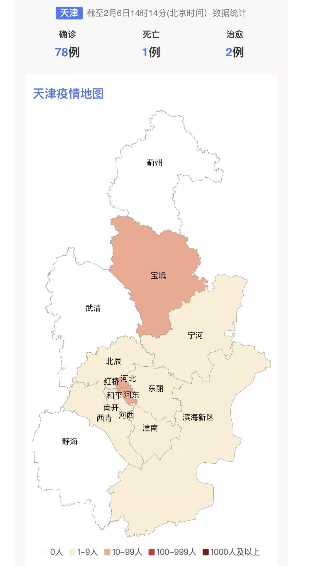 宝坻最新病例详解，疫情动态与应对策略