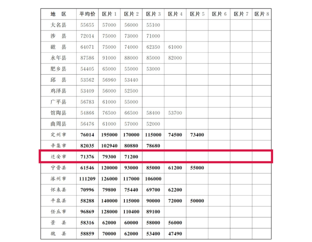 迁安最新通知,开启自然之旅,探寻内心宁静与平和