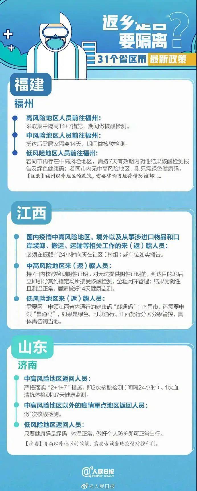 最新省内返汉现象,观点论述与趋势分析