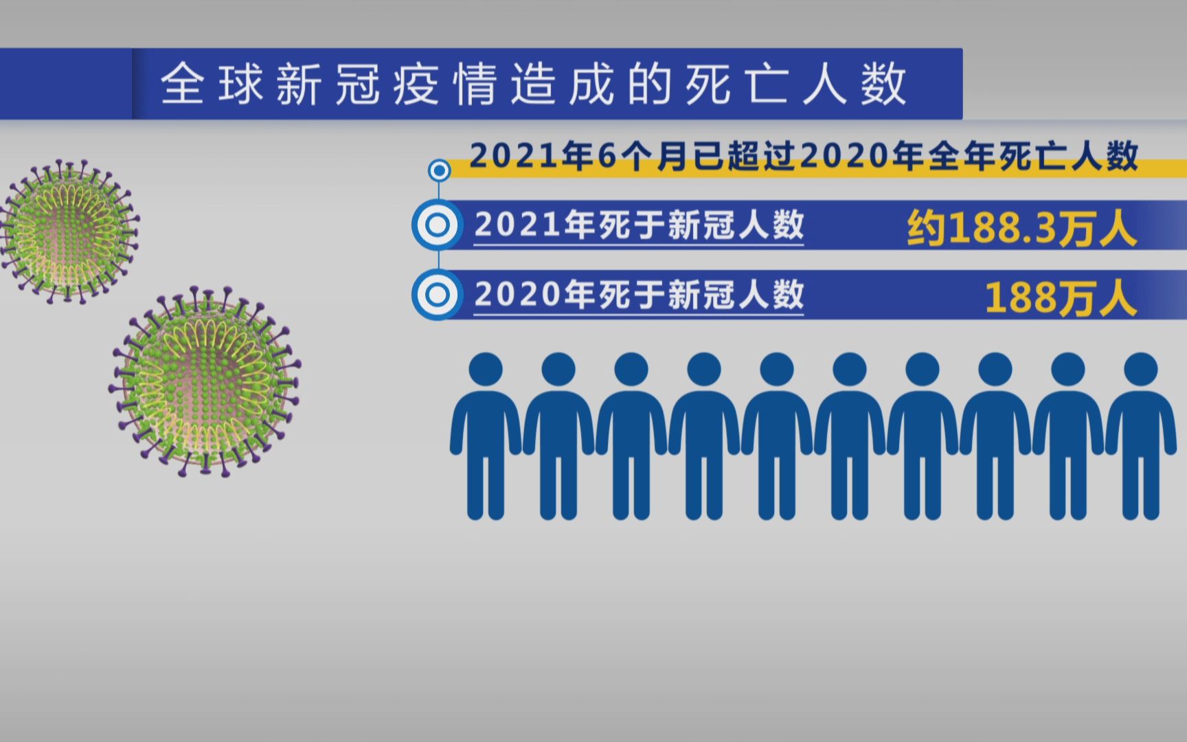最新疫情挑战下,学习与成长赋予我们信心与成就感