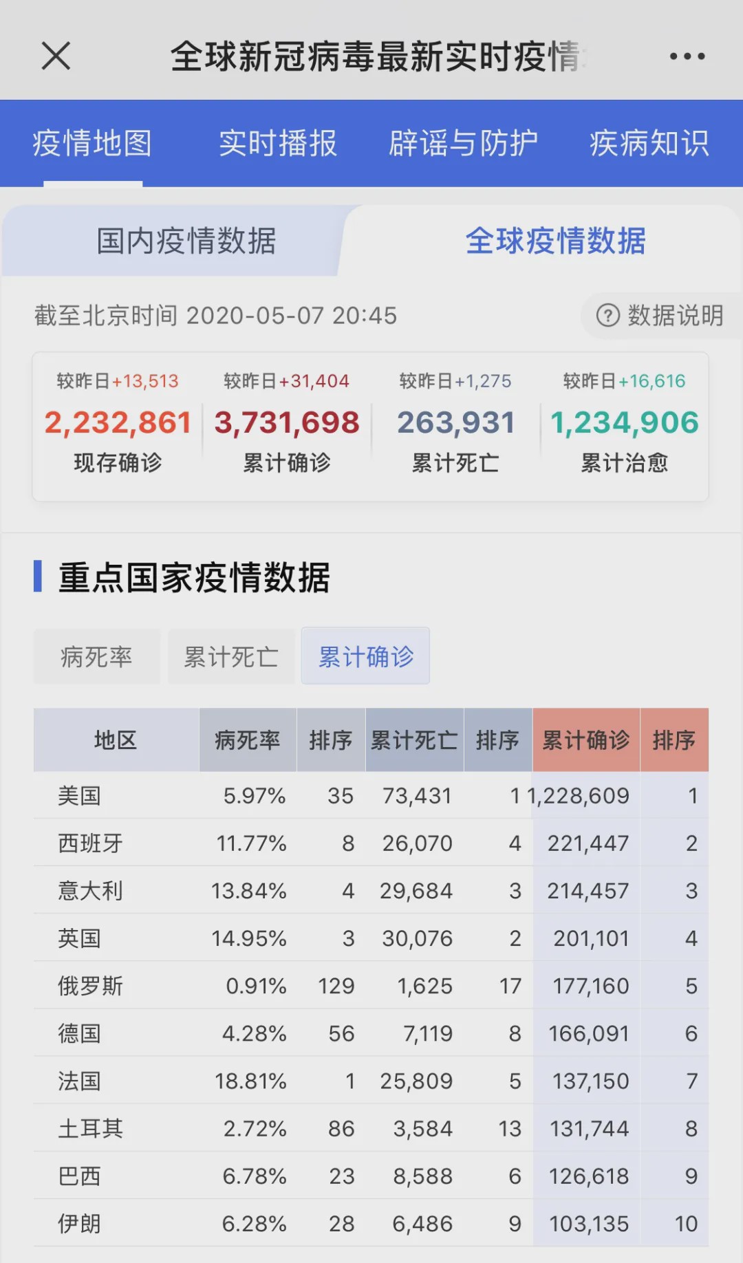 最新疫情挑战下,学习与成长赋予我们信心与成就感