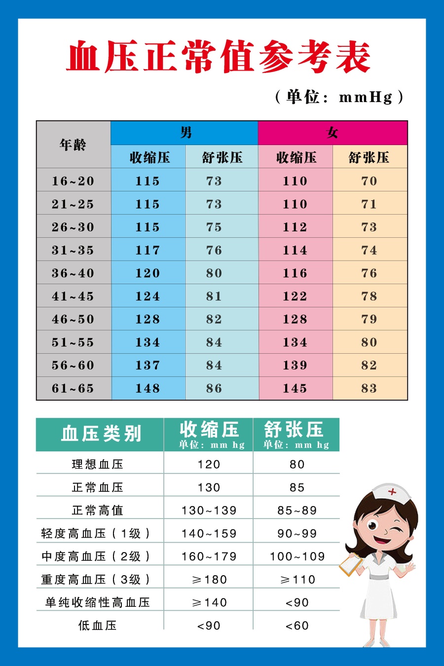 血压最新动态与心灵之旅，自然美景中的平和与宁静探寻