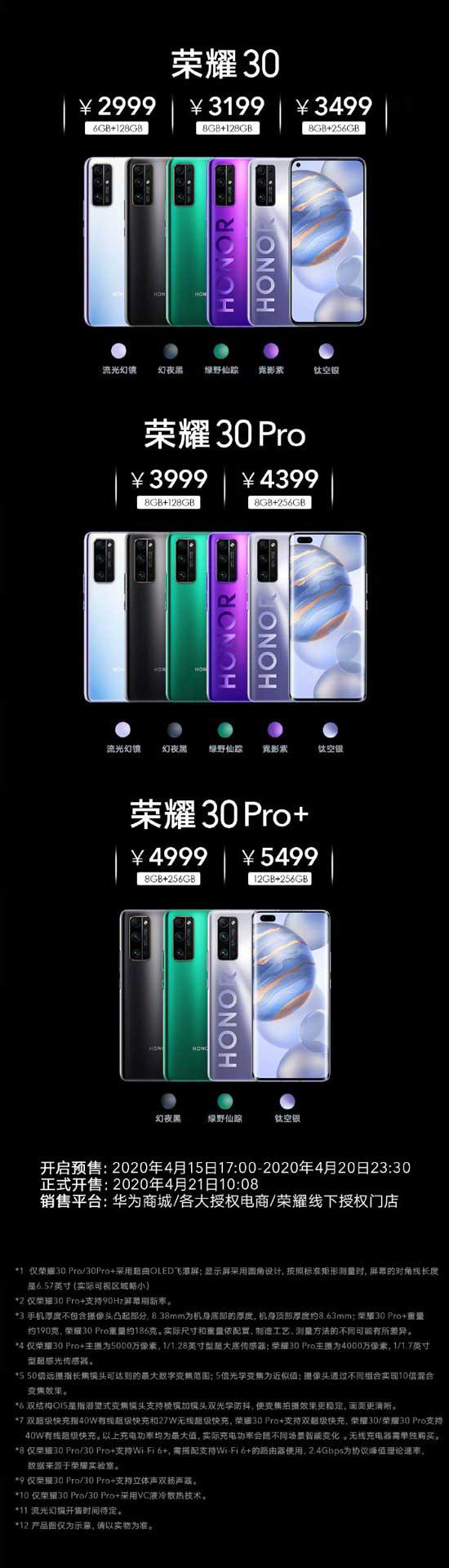 荣耀30最新技术革新引领市场竞争焦点