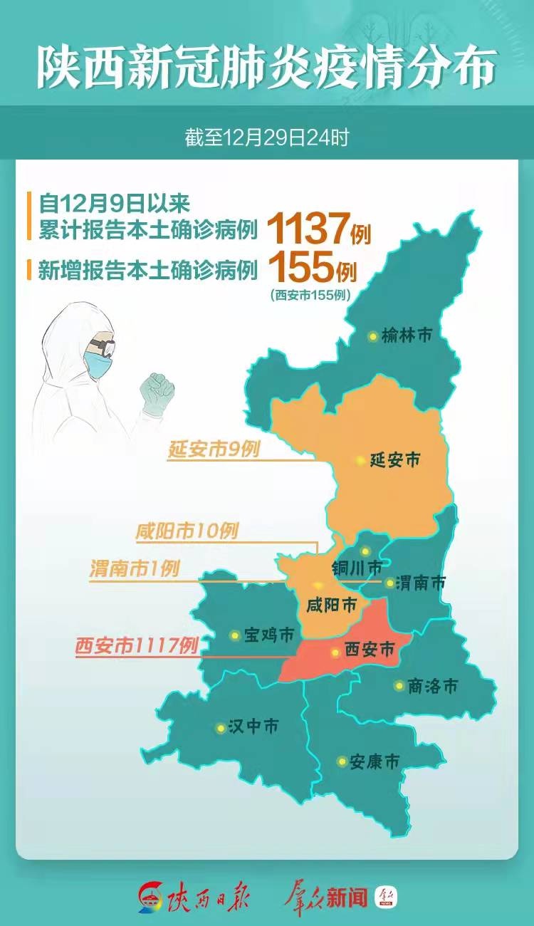 陕西疫情最新动态，逆境中的力量，自信与成就感的彰显