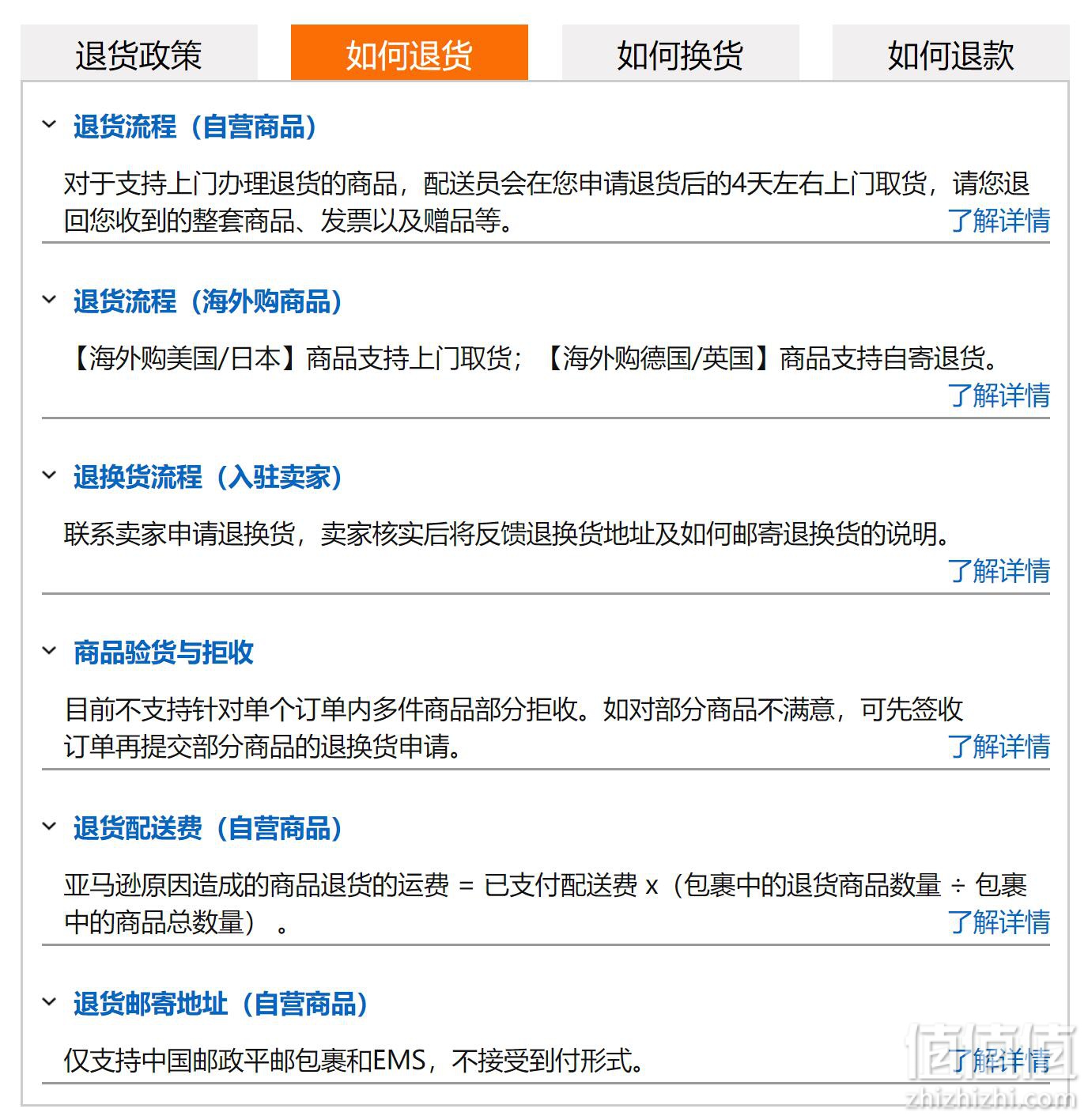 海外最新退款趋势解析，应对与优化策略指南