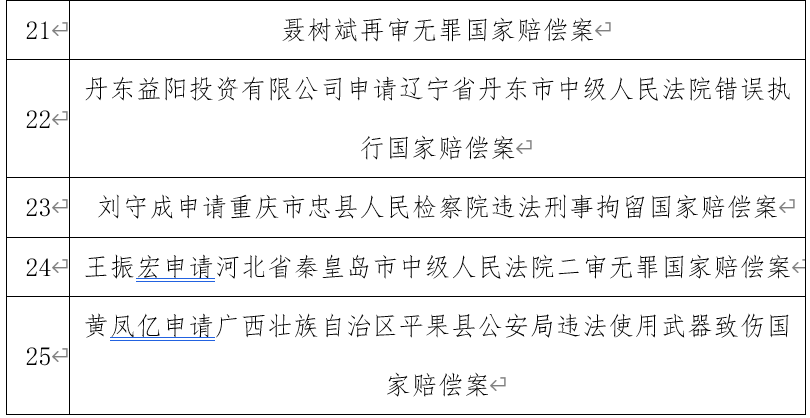 最新国家补偿政策解读，保障您的权益，了解政策变革