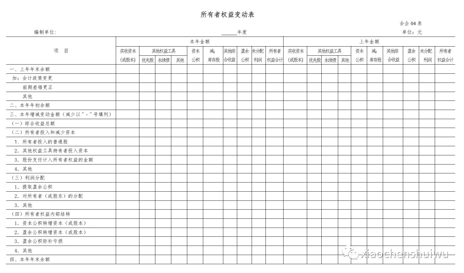 解锁财务知识新纪元，掌握最新词汇，拥抱自信与成就的未来