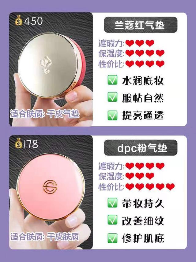 CPB气垫最新论述及更新动态
