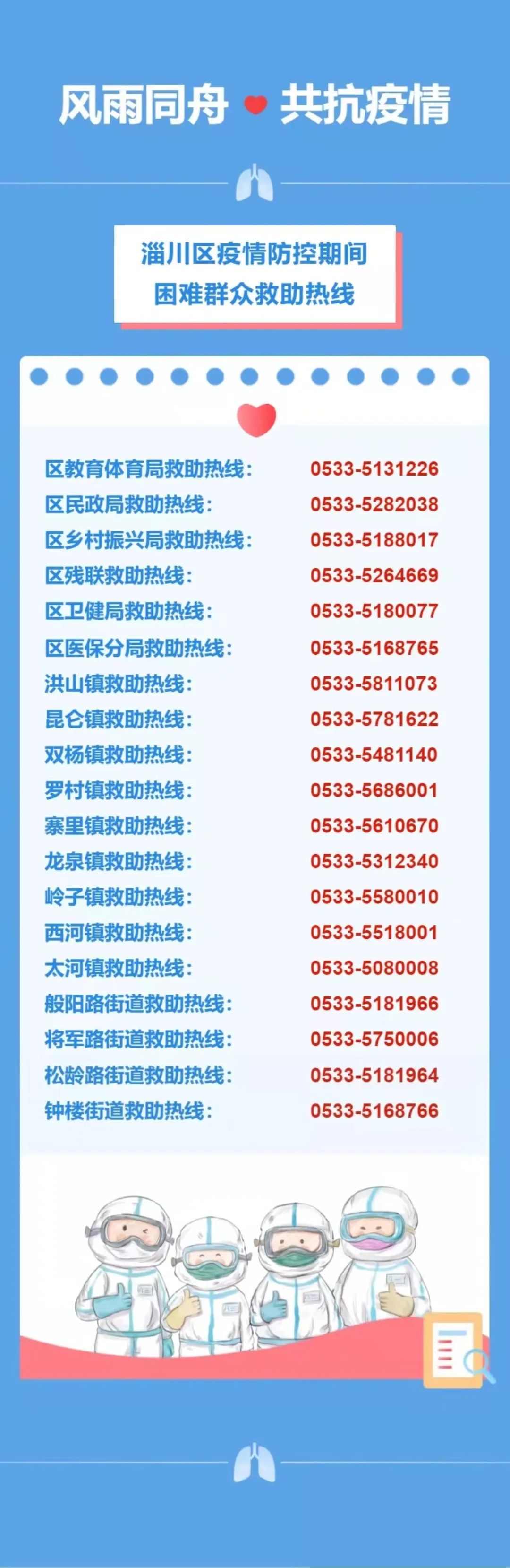 淄川最新确诊信息，你需要了解的一切