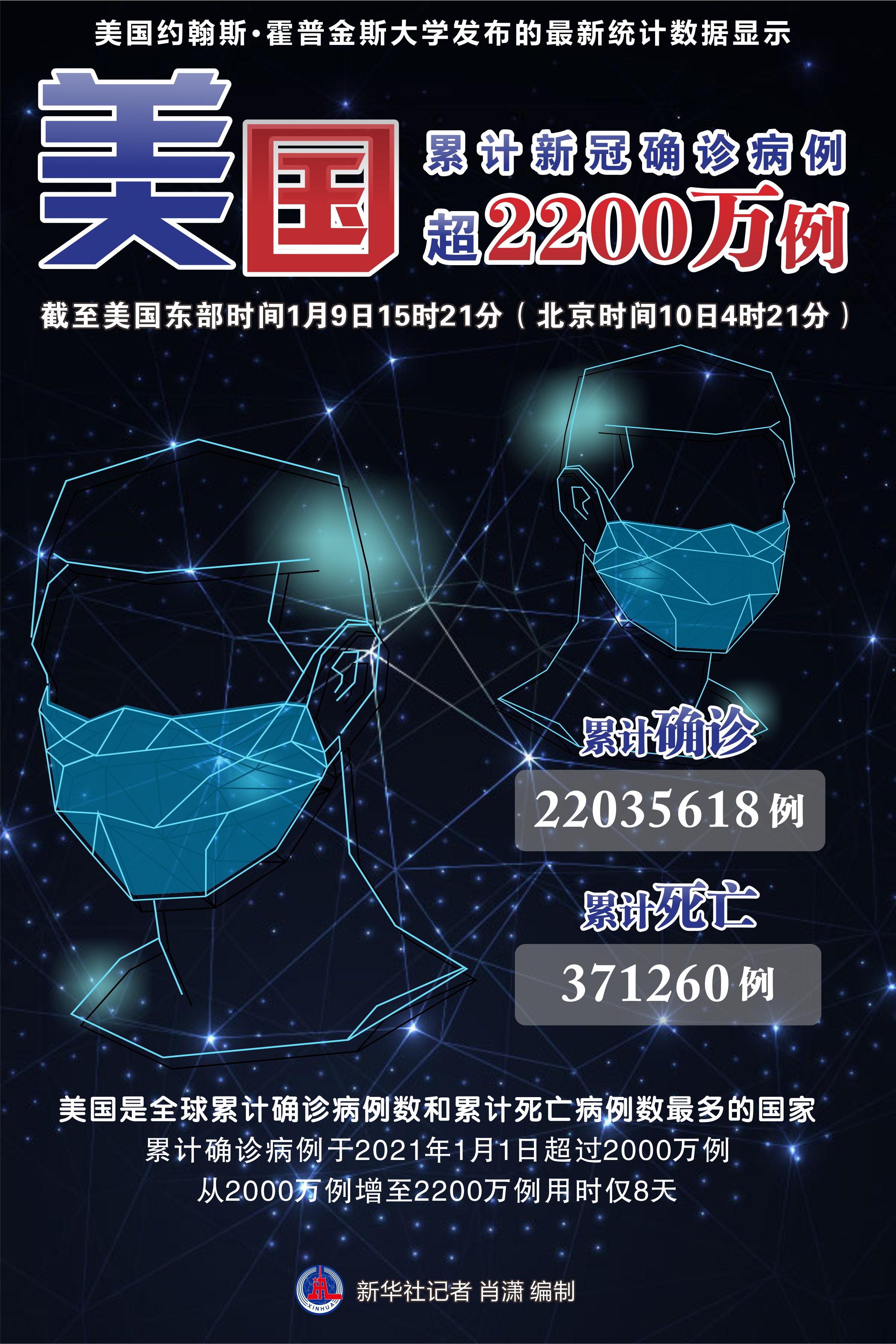 美国最新确诊情况与巷弄深处的独特小店探秘