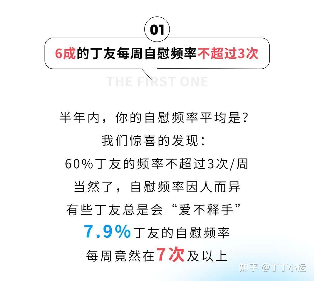 揭秘自慰最新研究，探索科学真相与生理反应机制