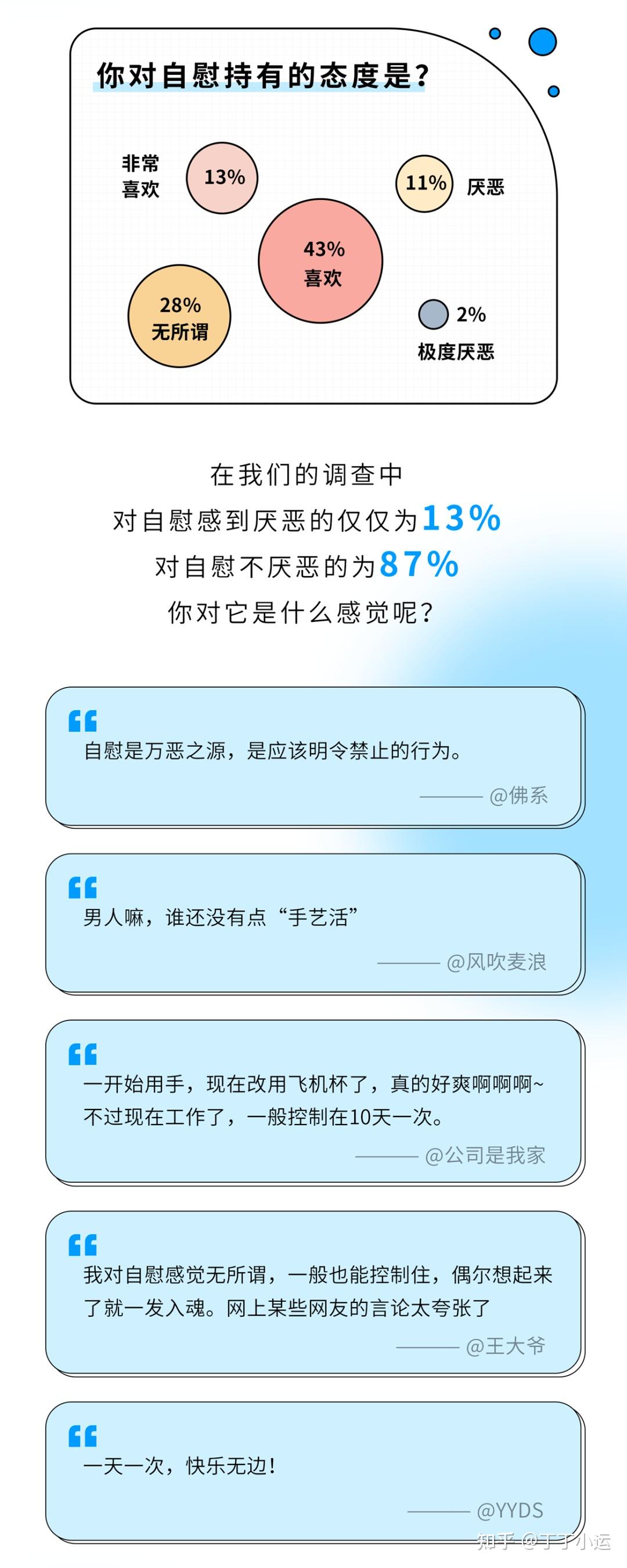 揭秘自慰最新研究,探索科学真相与生理反应机制