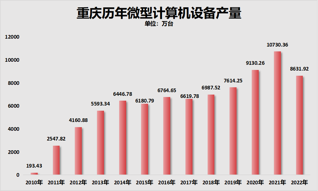重庆人口最新动态，小巷神秘小店背后的故事