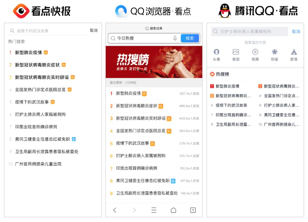腾讯疫情最新动态，宅家欢乐日常与温暖连线体验
