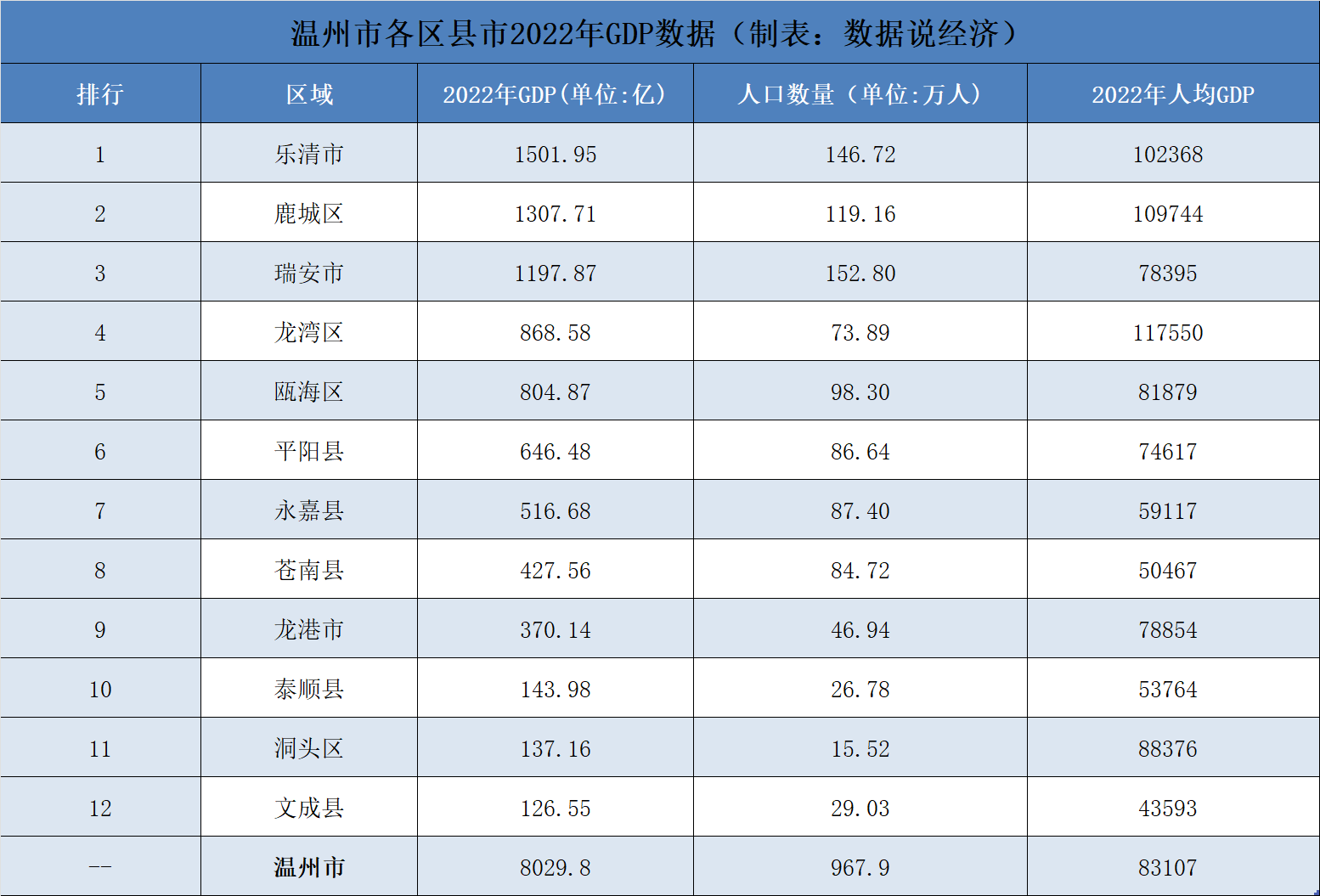 运动场馆灯具 第61页