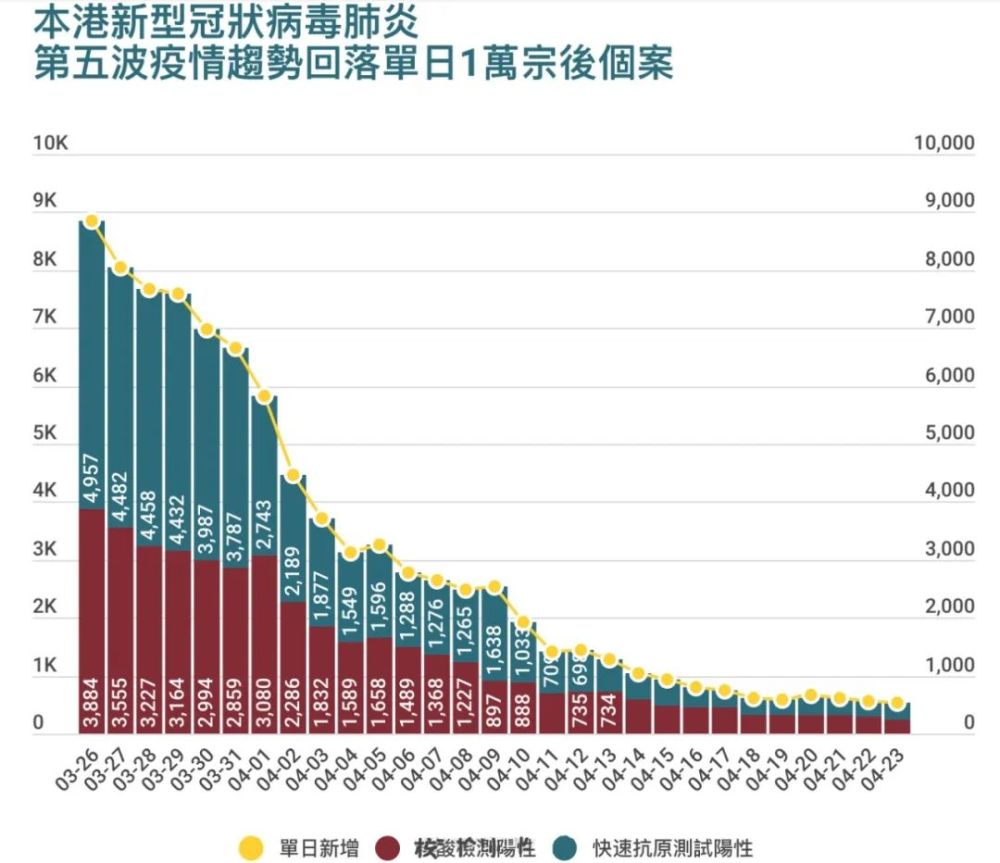 澳门疫情最新动态与小巷深处的独特风情与美食探索