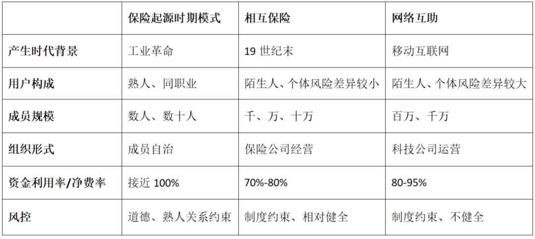 科技重塑商业，经营宝最新体验，感受未来管理之美