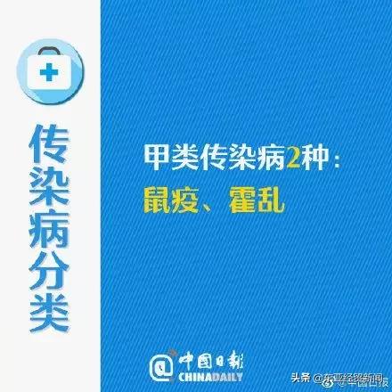 江西最新病例的温馨日常记录