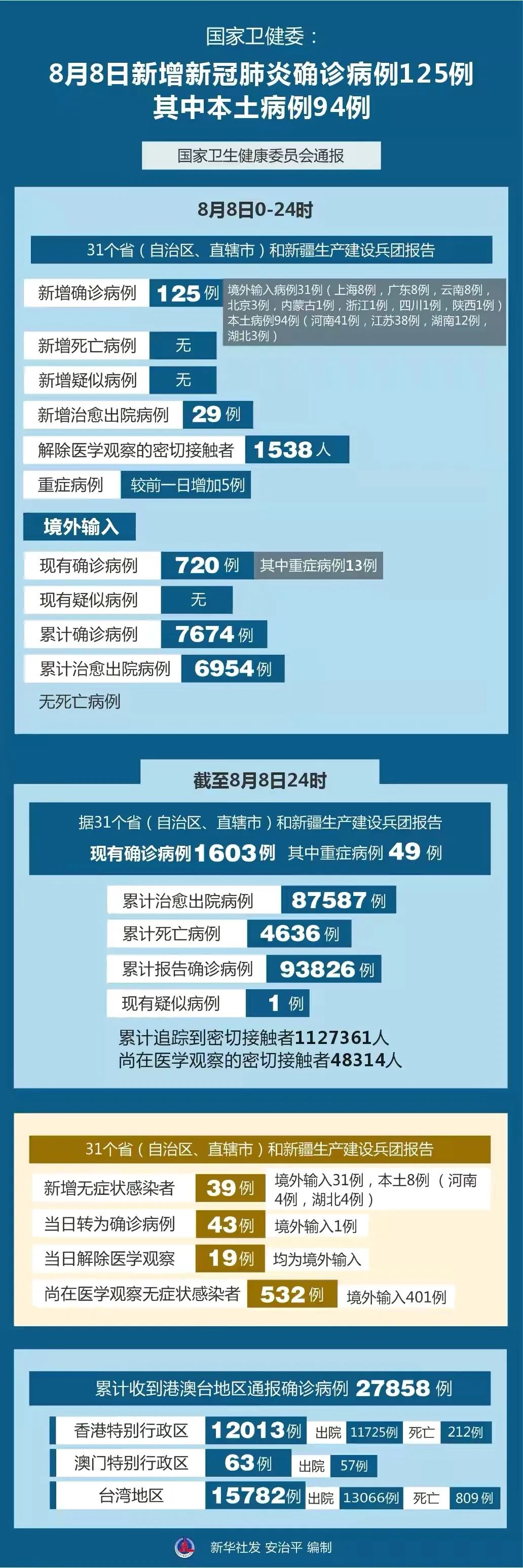 时态最新疫情背景下的小巷奇遇，街角深处的特色小店
