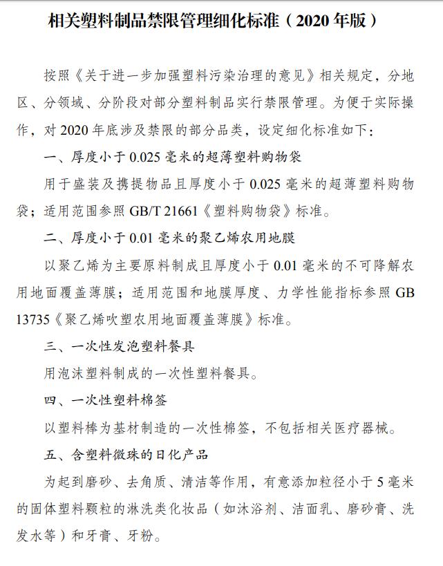 最新塑料用品，时代进步的产物与环保挑战的双重考量