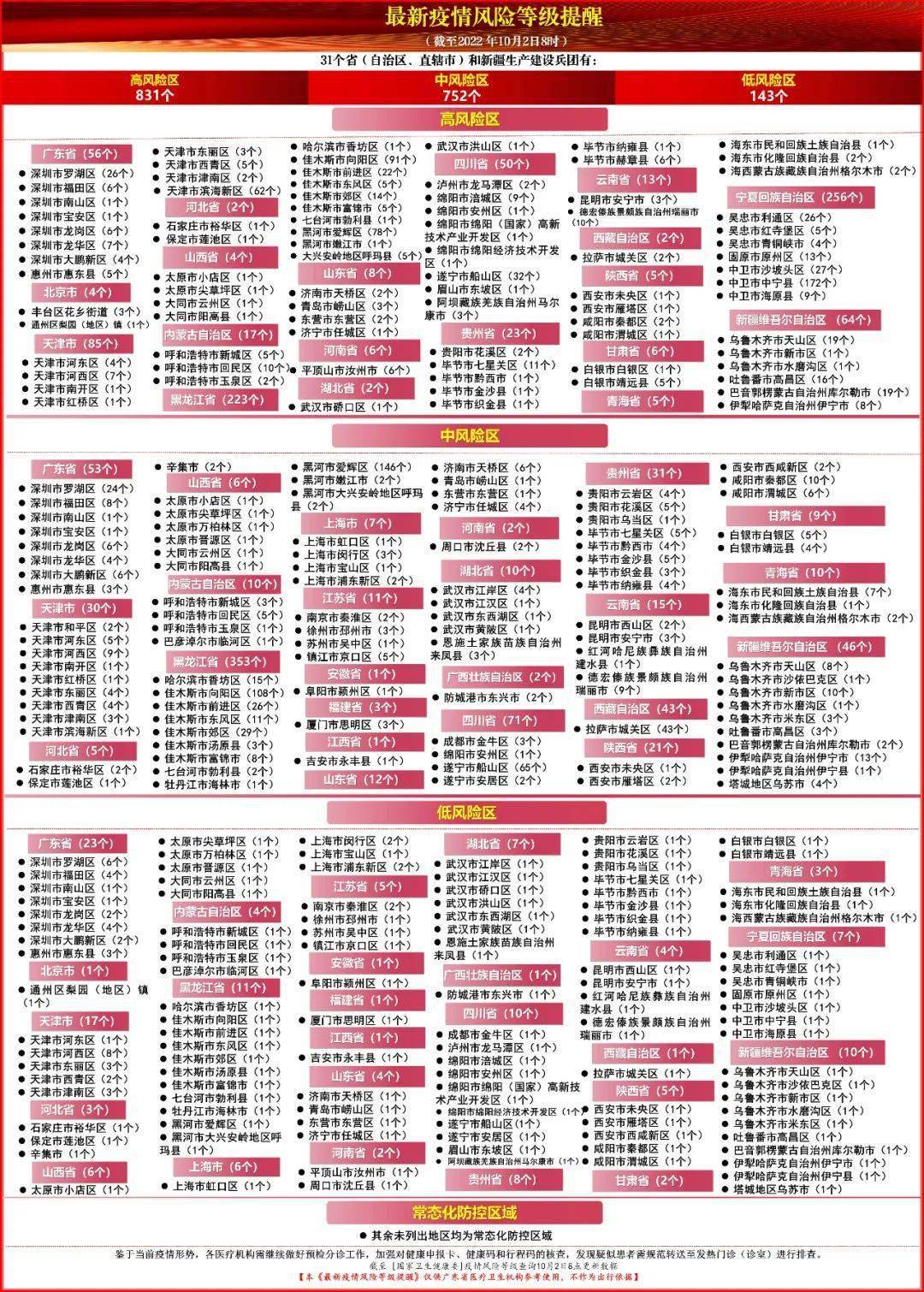 韶关最新疫情动态与科技产品介绍