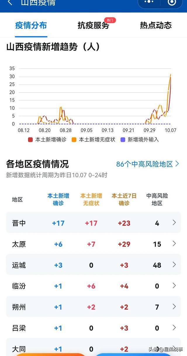 吕梁最新疫情动态，防疫指南与应对步骤