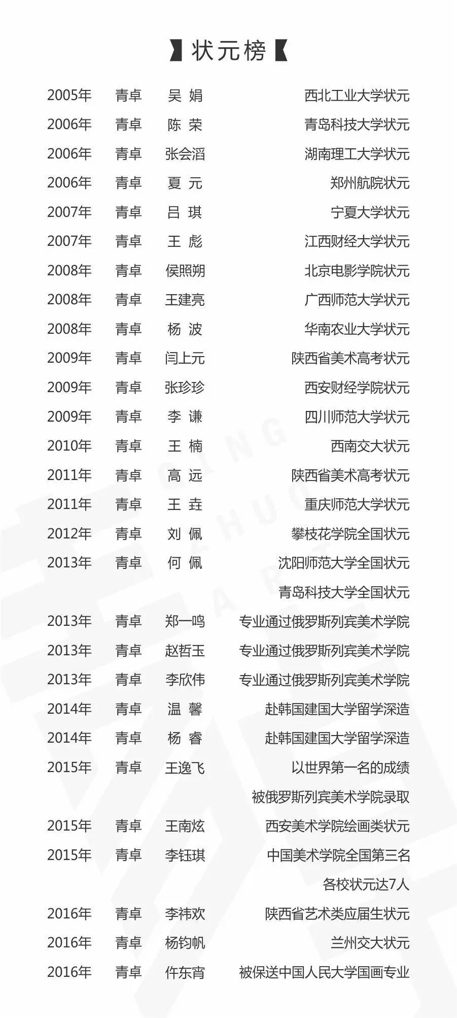 最新精神表，展现活力风采，引领时代潮流