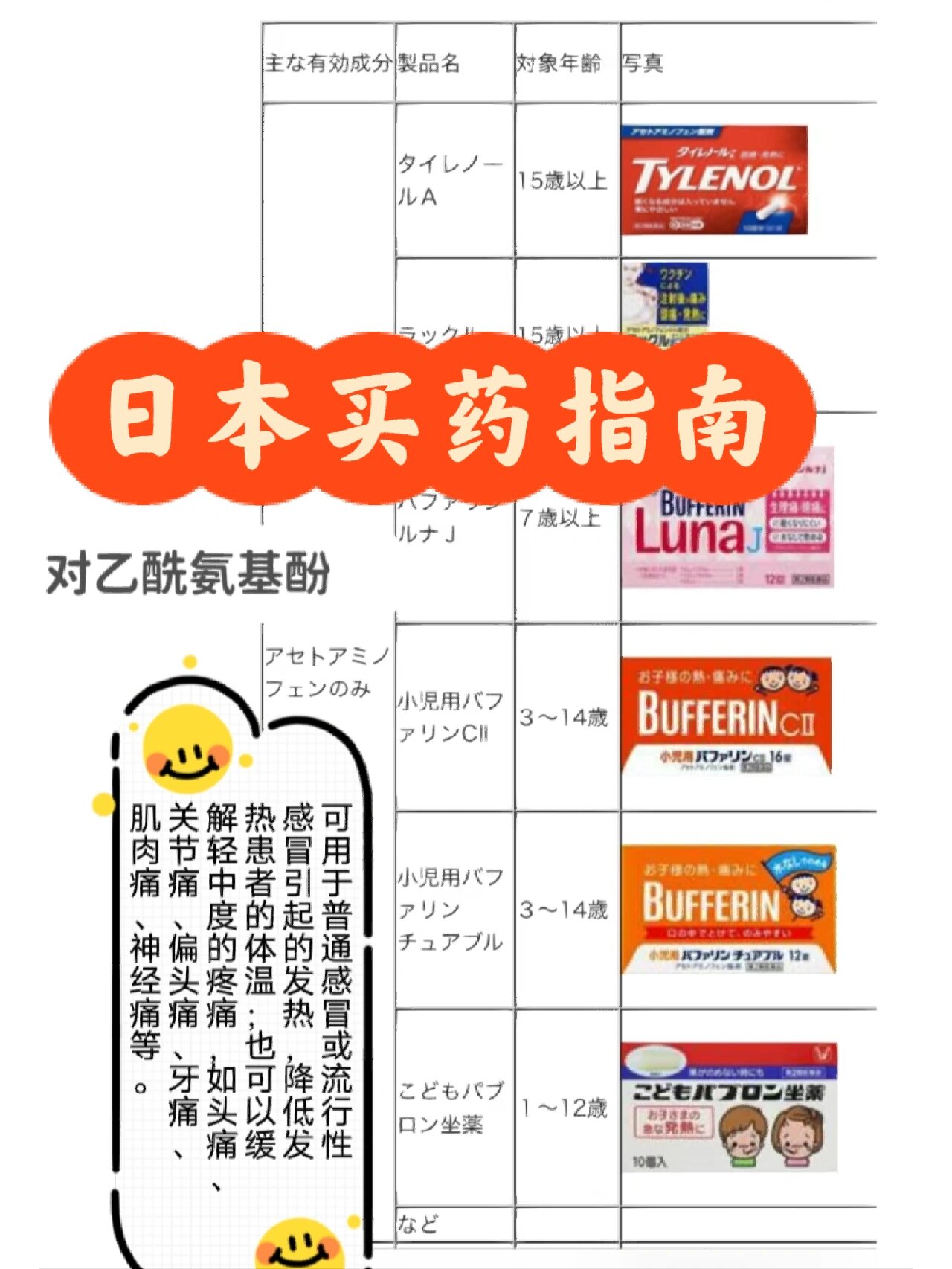 日本药品最新动态，创新与发展的前沿探索成果展示