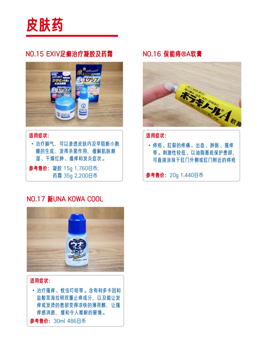 日本药品最新动态,创新与发展的前沿探索成果展示