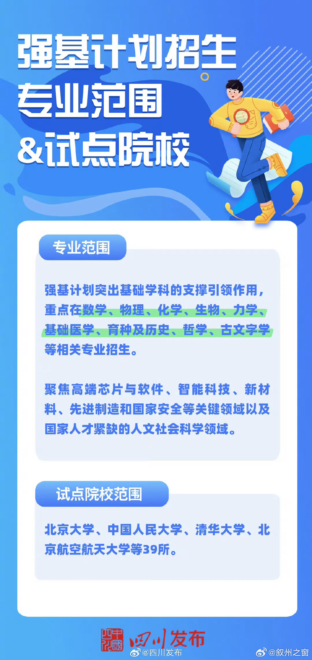 探索前沿科技，引领未来教育——最新强基计划动态